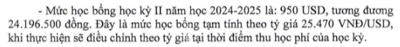 Học phí Trường Đại học Luật Hà Nội (năm 2024)