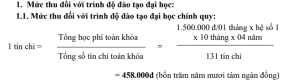 Học phí Trường Đại học Văn hoá TP.HCM (năm 2024)