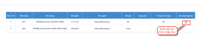 Hướng dẫn xác nhận nhập học đại học online năm 2025