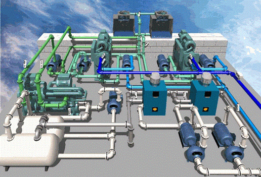 Ngành Kỹ thuật cấp thoát nước: Học gì và làm gì sau khi ra trường?