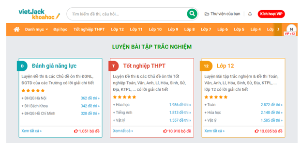 Ngành kỹ thuật điều khiển và tự động hoá: Học gì và làm gì