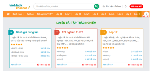 Ngành Truyền thông đa phương tiện: Học gì và làm gì