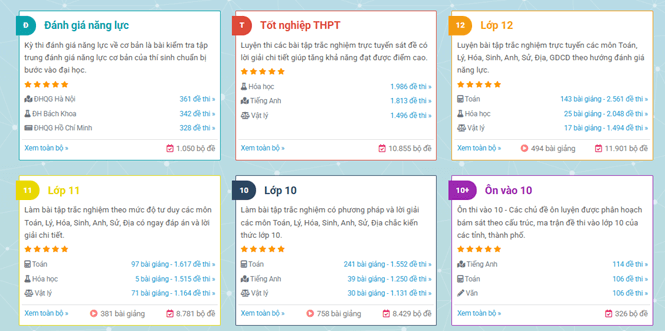 Lưu ý cho thí sinh 2k8 từ đề thi tốt nghiệp THPT năm 2025