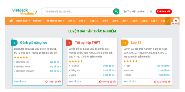 Ngành đảm bảo chất lượng và an toàn thực phẩm là gì? Cơ hội nghề nghiệp của ngành