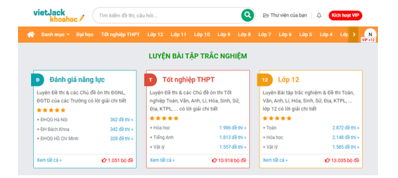 Ngành kỹ thuật trắc địa - bản đồ là gì? Cơ hội nghề nghiệp và mức lương