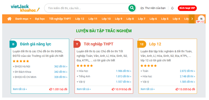 Ngành Sư phạm Khoa học tự nhiên là gì? Cơ hội nghề nghiệp của ngành
