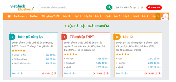 Ngành Thiết kế đồ họa là gì? Học Thiết kế đồ họa ra làm nghề gì