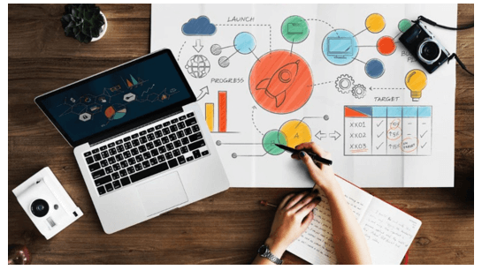 Ngành Thiết kế đồ họa là gì? Học Thiết kế đồ họa ra làm nghề gì