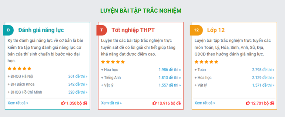 Ngành Thú y là gì? Học Thú y ra làm nghề gì?