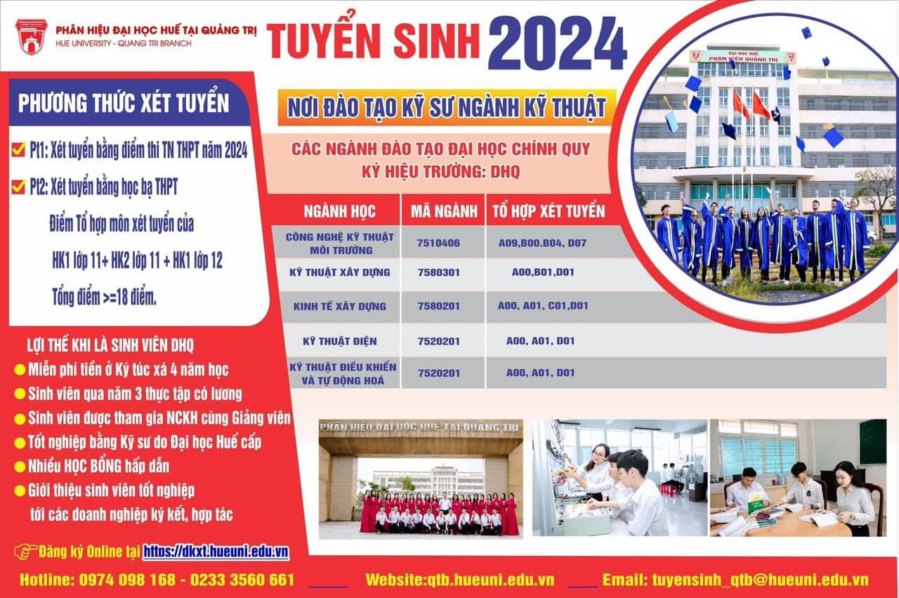 Đại học Công nghệ ĐHQGHN (năm 2024)