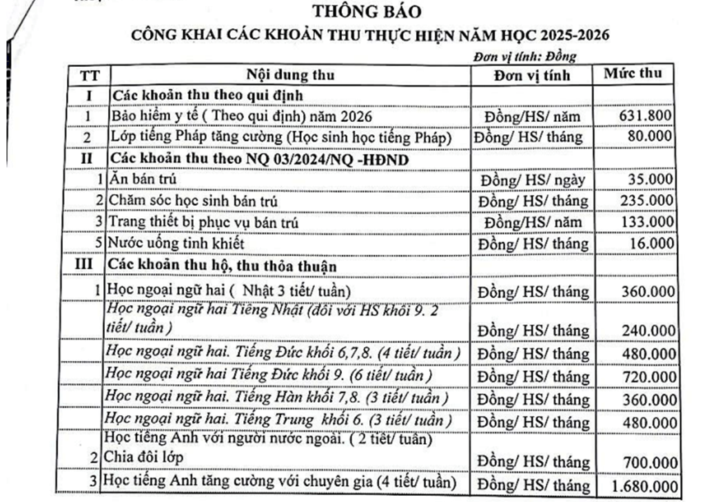 Thông tin về Trường THCS Trưng Vương (Hà Nội)
