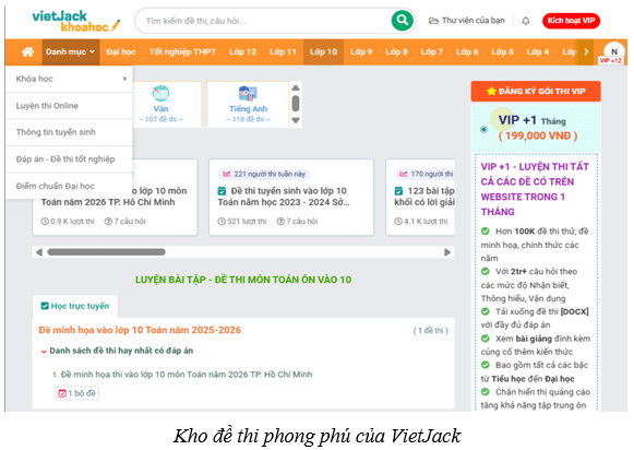 Thông tin về Trường THPT Trần Phú - Hoàn Kiếm Hà Nội