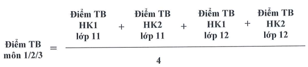 Đại học Phương Đông (năm 2025)
