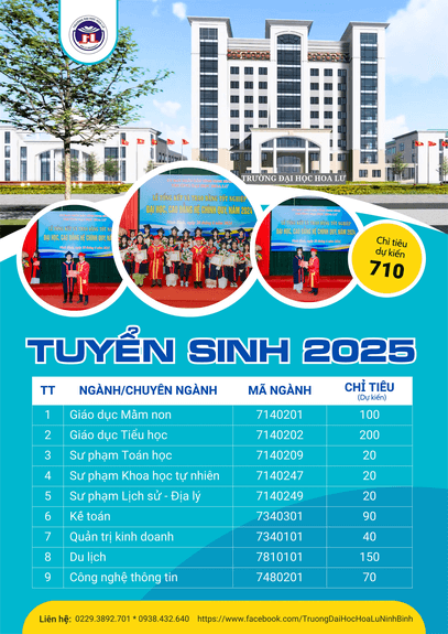 Đại học Hoa Lư (năm 2025)