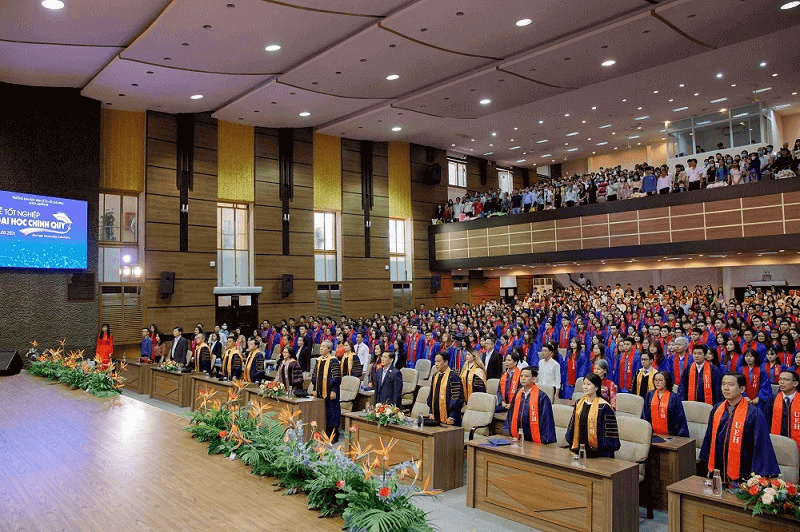 Đại học Kinh tế TP Hồ Chí Minh (năm 2023)
