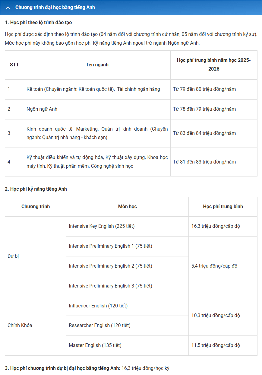 Đại học Tôn Đức Thắng (năm 2025)