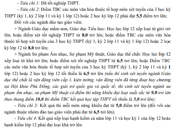 Đại học Văn hoá, Thể thao và Du lịch Thanh Hoá (năm 2024)