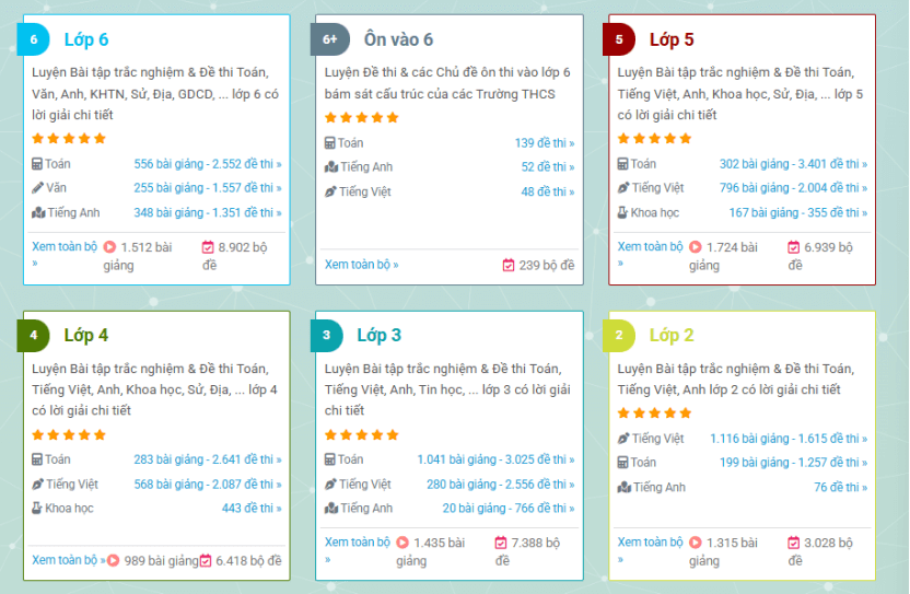 Tuyển sinh lớp 1, lớp 6: Mốc thời gian tuyển sinh đầu cấp ở TP.HCM, phụ huynh học sinh cần chú ý