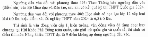 Đại học Sư phạm Thể dục Thể thao TP.HCM (năm 2024) (ảnh 4)