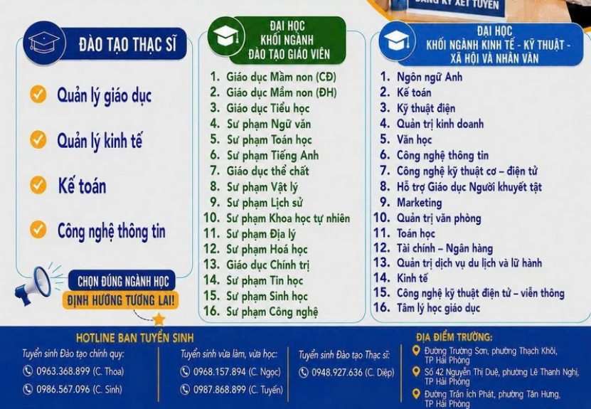 Đại học Hải Dương xét tuyển bổ sung năm 2026