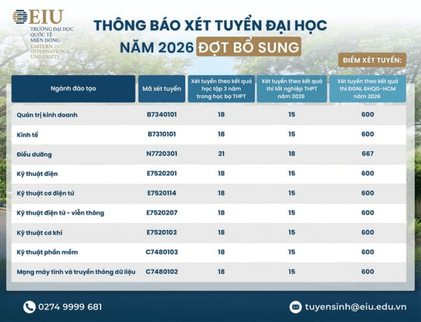 Đại học Quốc tế Miền Đông xét tuyển bổ sung năm 2026