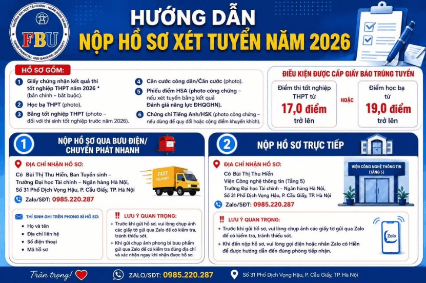 Đại học Tài chính Ngân hàng Hà Nội xét tuyển bổ sung năm 2026