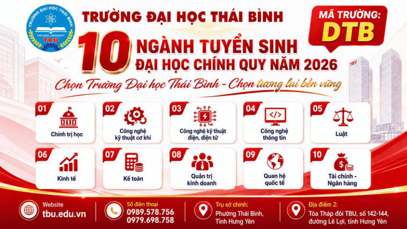 Đại học Thái Bình xét tuyển bổ sung năm 2026