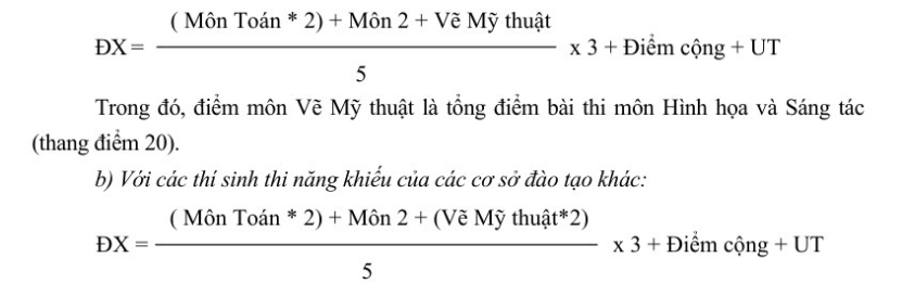 Đại học Xây dựng Hà Nội - Phân hiệu TPHCM xét tuyển bổ sung năm 2026