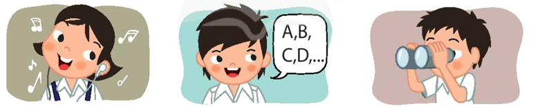 Tiếng Anh lớp 1 Family and Friends Fluency Time 1 Lesson two (trang 29)