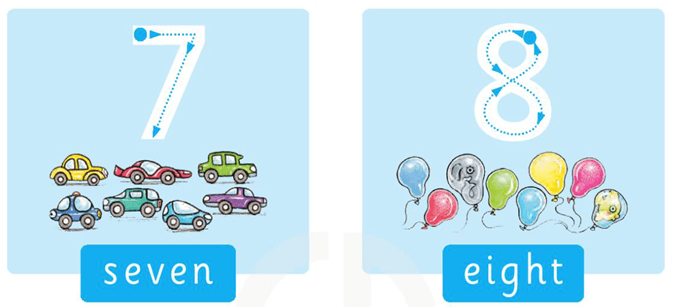 Tiếng Anh lớp 1 Family and Friends Unit 3 Lesson four (trang 25)