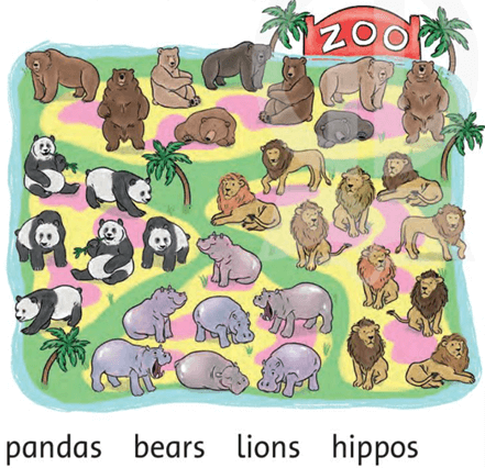Tiếng Anh lớp 1 Family and Friends Unit 4 Lesson four (trang 33)