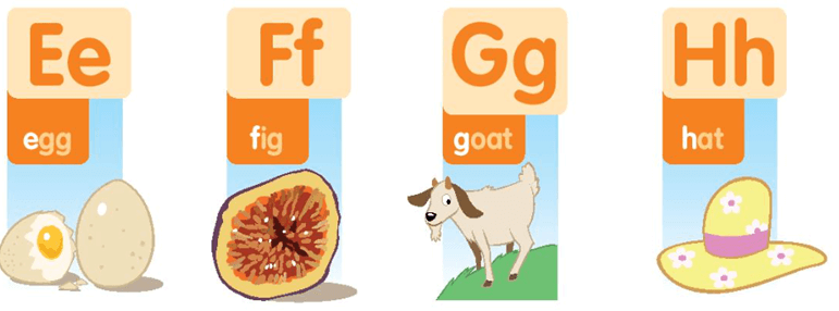 Tiếng Anh lớp 1 Family and Friends Unit 5 Lesson five (trang 40)