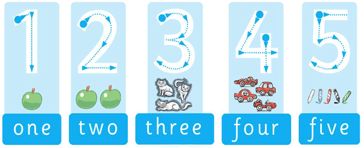 Tiếng Anh lớp 1 Family and Friends Unit 5 Lesson four (trang 39)