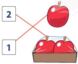 Tiếng Anh lớp 1 Family and Friends Unit Starter Lesson four (trang 13)