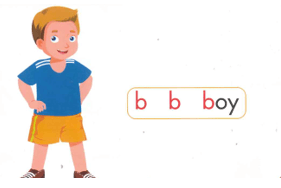 Tiếng Anh lớp 1 Smart Start Unit 1 Lesson 2 (trang 10, 11)