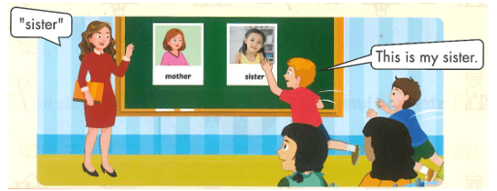 Tiếng Anh lớp 1 Smart Start Unit 1 Lesson 3 (trang 12, 13)