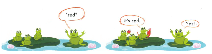 Tiếng Anh lớp 1 Smart Start Unit 3 Lesson 1 (trang 20, 21)