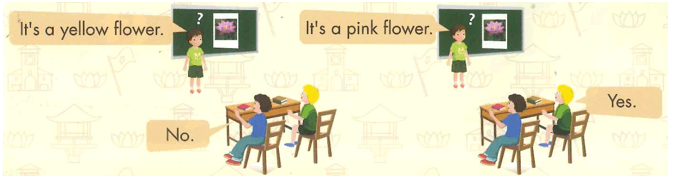 Tiếng Anh lớp 1 Smart Start Unit 3 Lesson 3 (trang 24, 25)