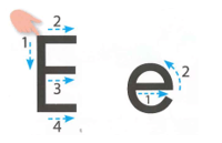 Tiếng Anh lớp 1 Smart Start Unit 4 Lesson 2 (trang 28, 29)