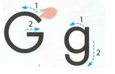 Tiếng Anh lớp 1 Smart Start Unit 5 Lesson 2 (trang 34, 35)