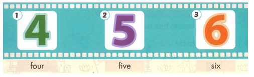 Tiếng Anh lớp 1 Smart Start Unit 7 Lesson 3 (trang 48, 49)