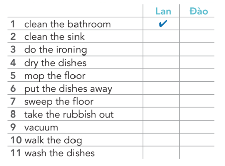 Tiếng Anh 10 English Discovery Unit 1.2 Grammar trang 8