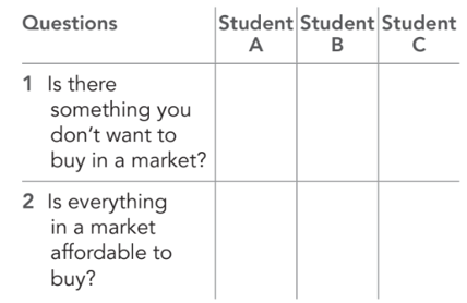 Tiếng Anh 10 English Discovery Unit 9.6 Use of English trang 93