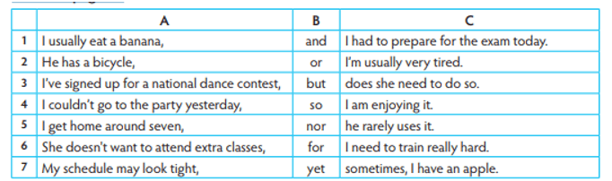 Tiếng Anh 10 THiNK Unit 2 Grammar trang 31