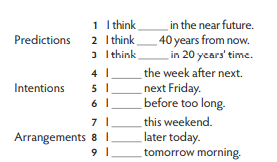 Tiếng Anh 10 THiNK Unit 5 Vocabulary trang 54