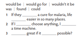 Tiếng Anh 10 THiNK Unit 6 Grammar trang 65