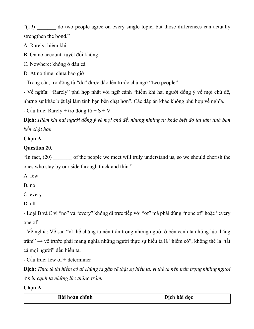 Đề kiểm tra Tiếng Anh 12 Friends Global theo Unit (có lời giải)