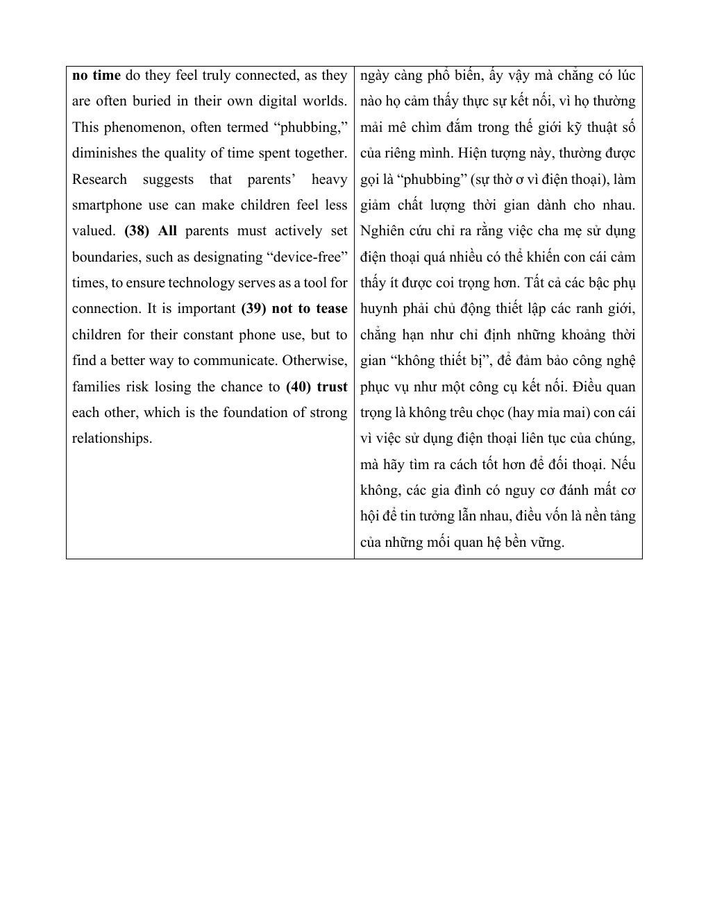 Đề kiểm tra Tiếng Anh 12 Friends Global theo Unit (có lời giải)