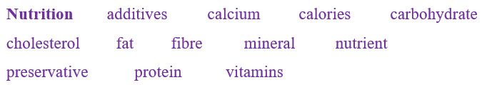 Tiếng Anh 12 Unit 6A Vocabulary (trang 72, 73) | Friends Global 12