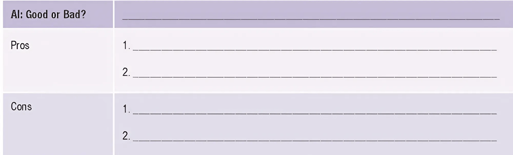 Tiếng Anh 12 Smart World Unit 10 Lesson 3 (trang 117, 118, 119)